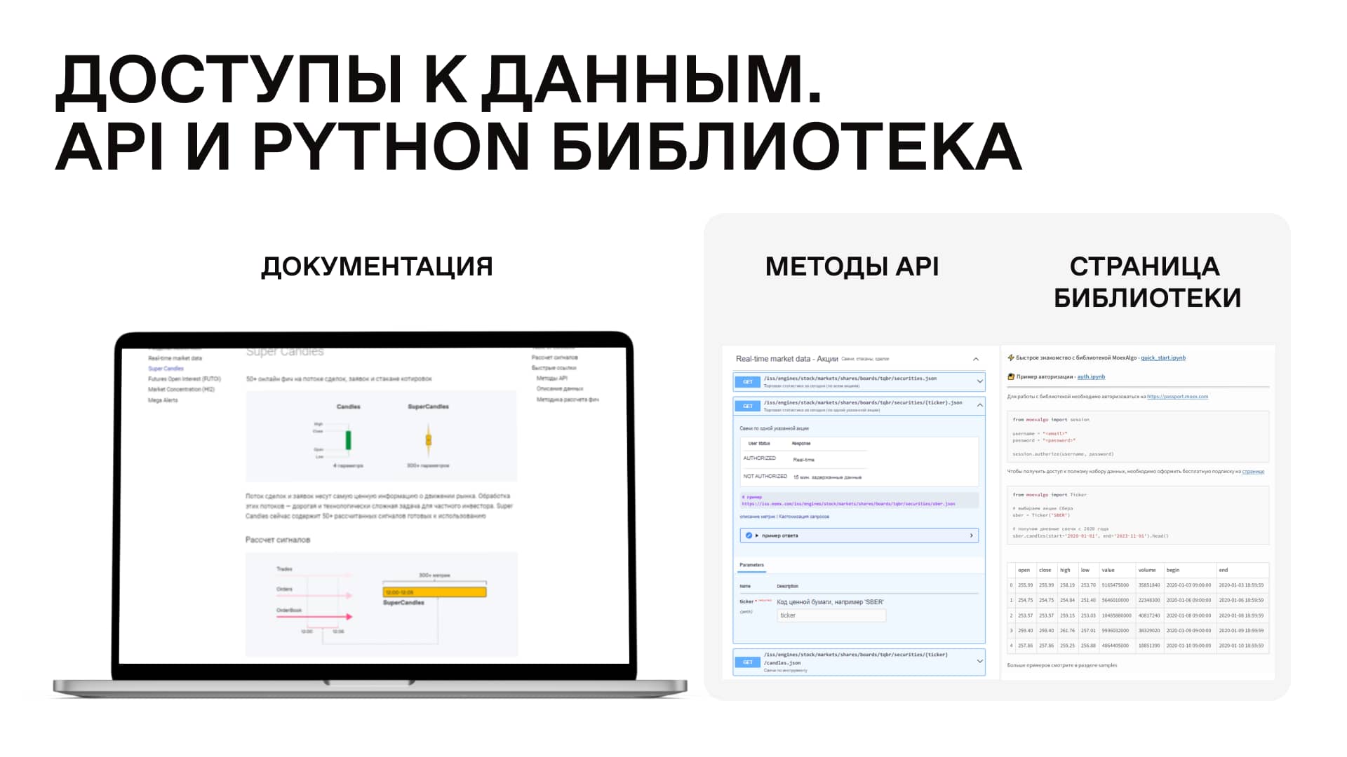 Презентация коммерческого предложения для Московской биржи — пример 7