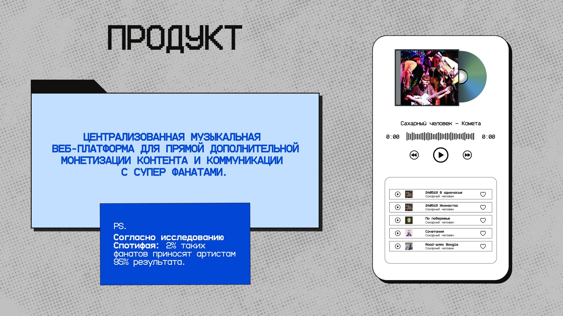 Презентация для инвесторов «Звучно» — пример 4