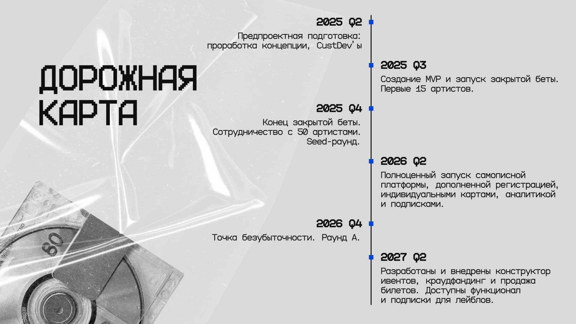 Презентация для инвесторов «Звучно» — пример 9
