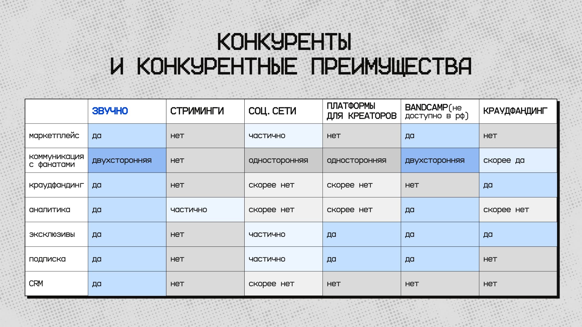 Пример слайда